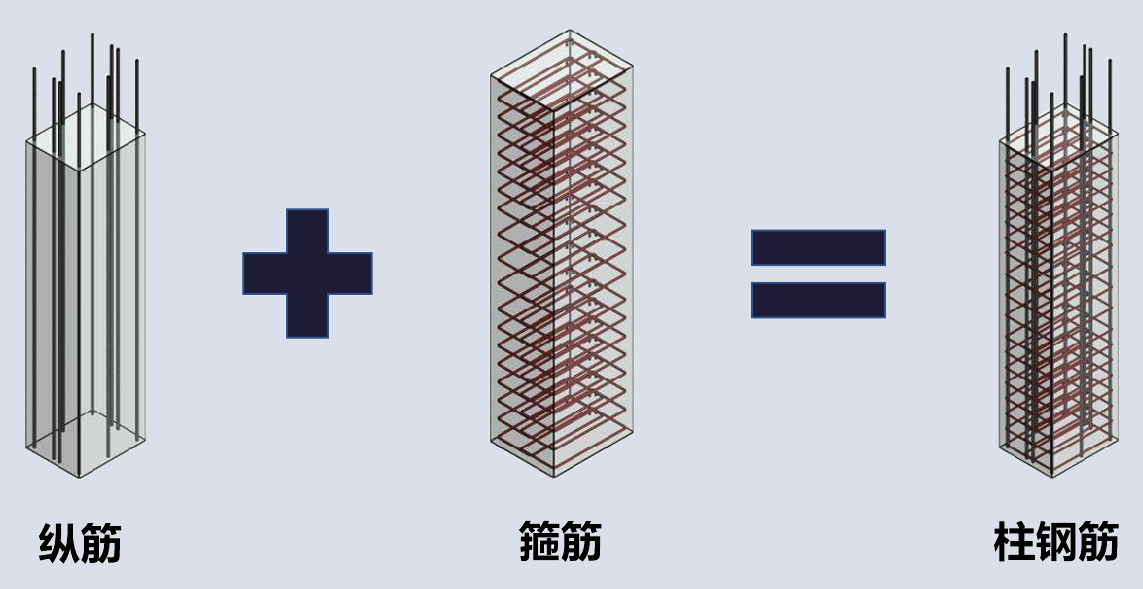 鋼筋骨架成型產(chǎn)線