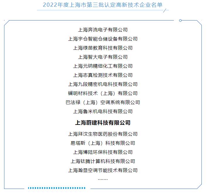喜報：蔚建科技成功認定“高新技術(shù)企業(yè)”